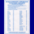 Blue Sheet