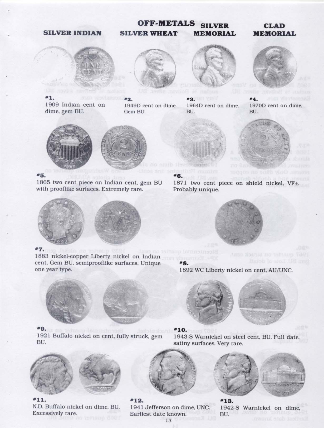 Milt Cohen Collection