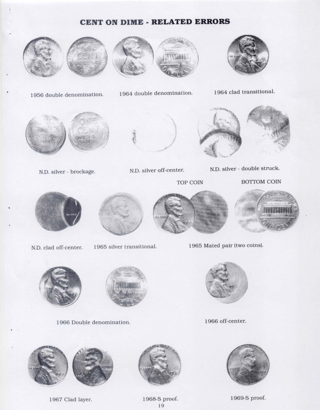 Milt Cohen Collection