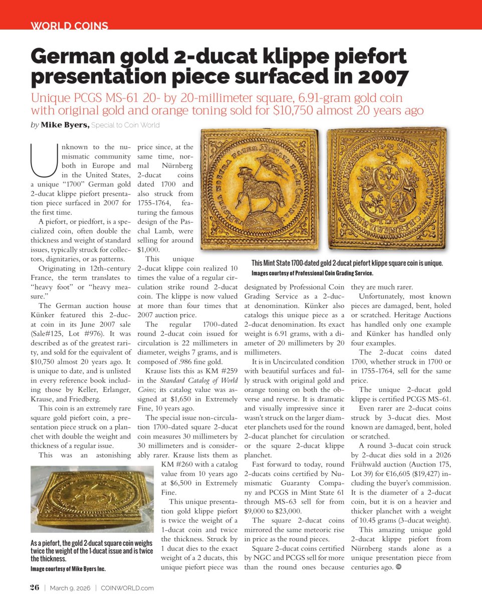 coinworld